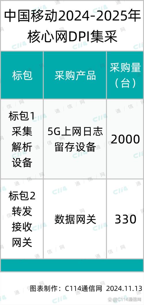admin 第79页