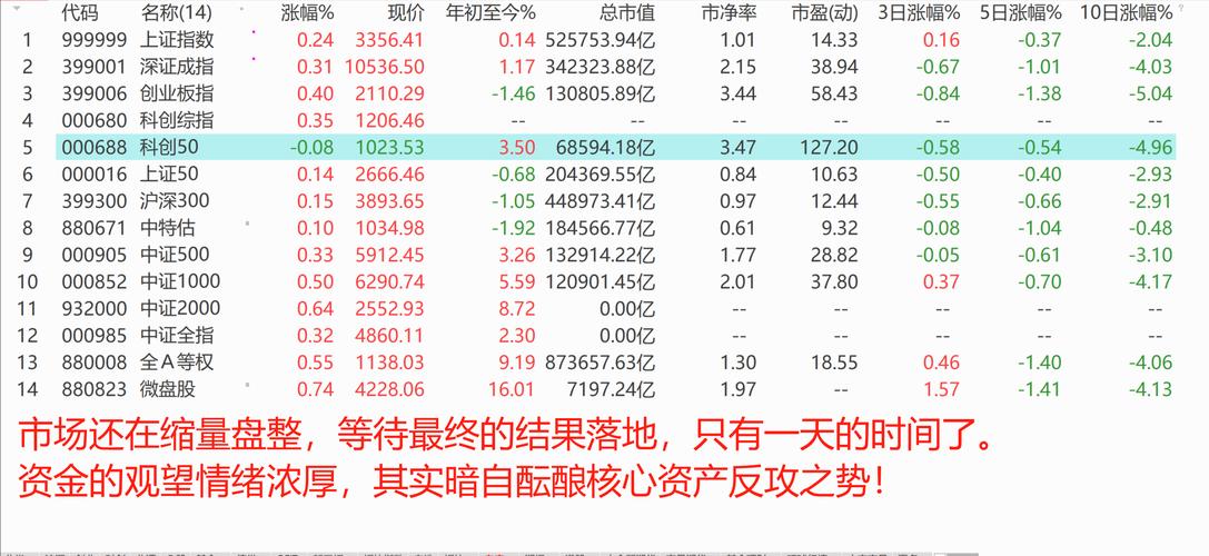 新闻中心 第10页