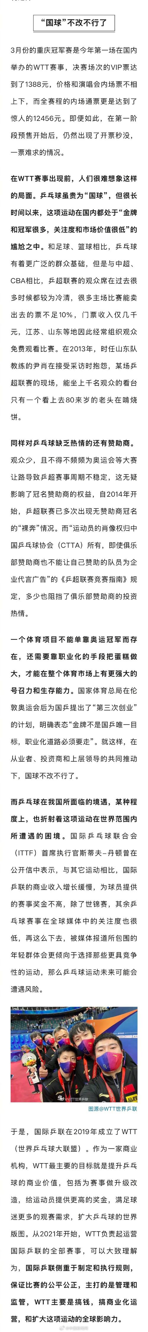 免费资料-资料大全和乒联回应选举乌龙与乒联wtt