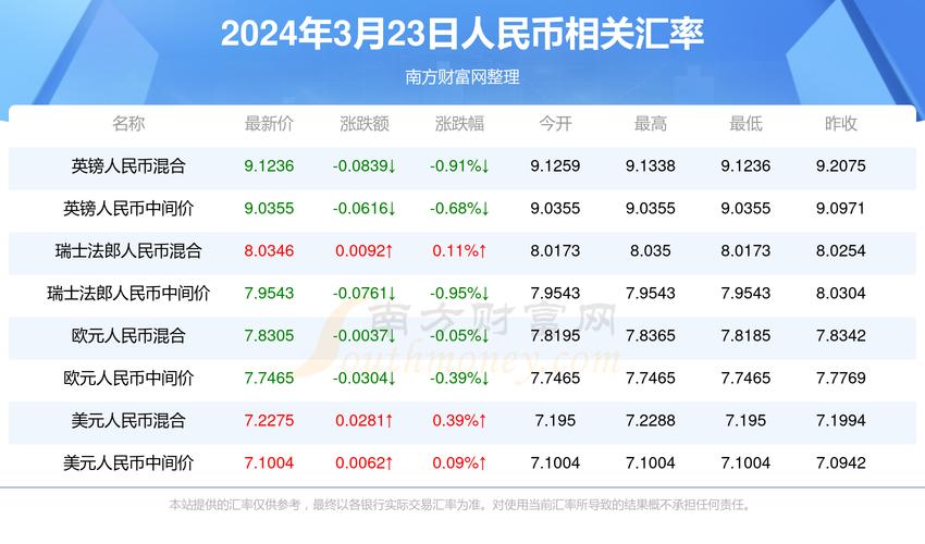 澳门开奖结果+开奖记录表生肖和清华才女转行卖保险与清华才女转行卖保险的是谁