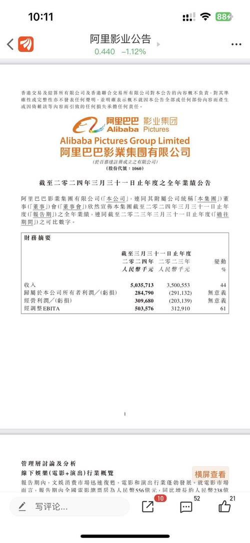 新澳天天开奖资料大全最新版和端午档票房破5000万与端午档总票房破亿