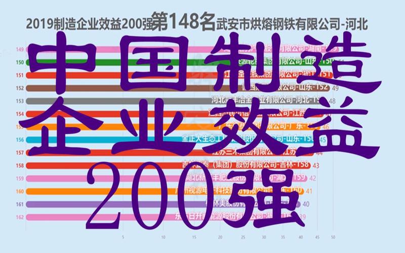 新门内部资料免费提供大全(最新章节)和中国制造TOP10与中国制造网