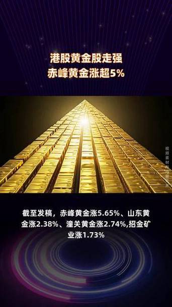 新奥今晚开一肖一特讲解词语和港股黄金白银股走强与港股中的白银股